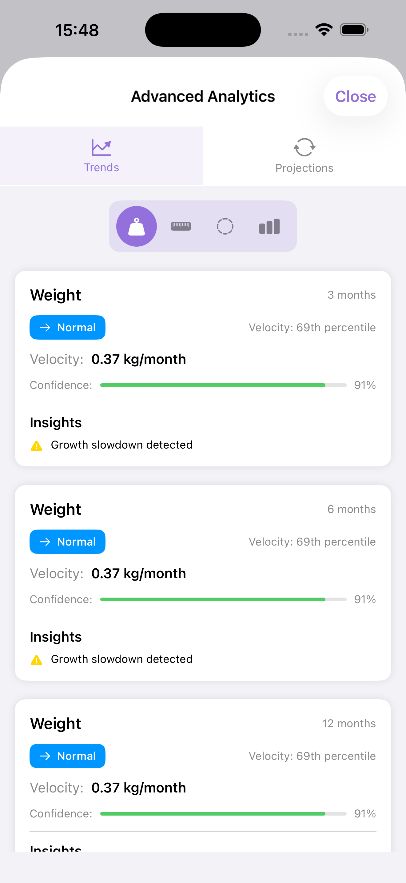 Advanced Analytics - Trend analysis