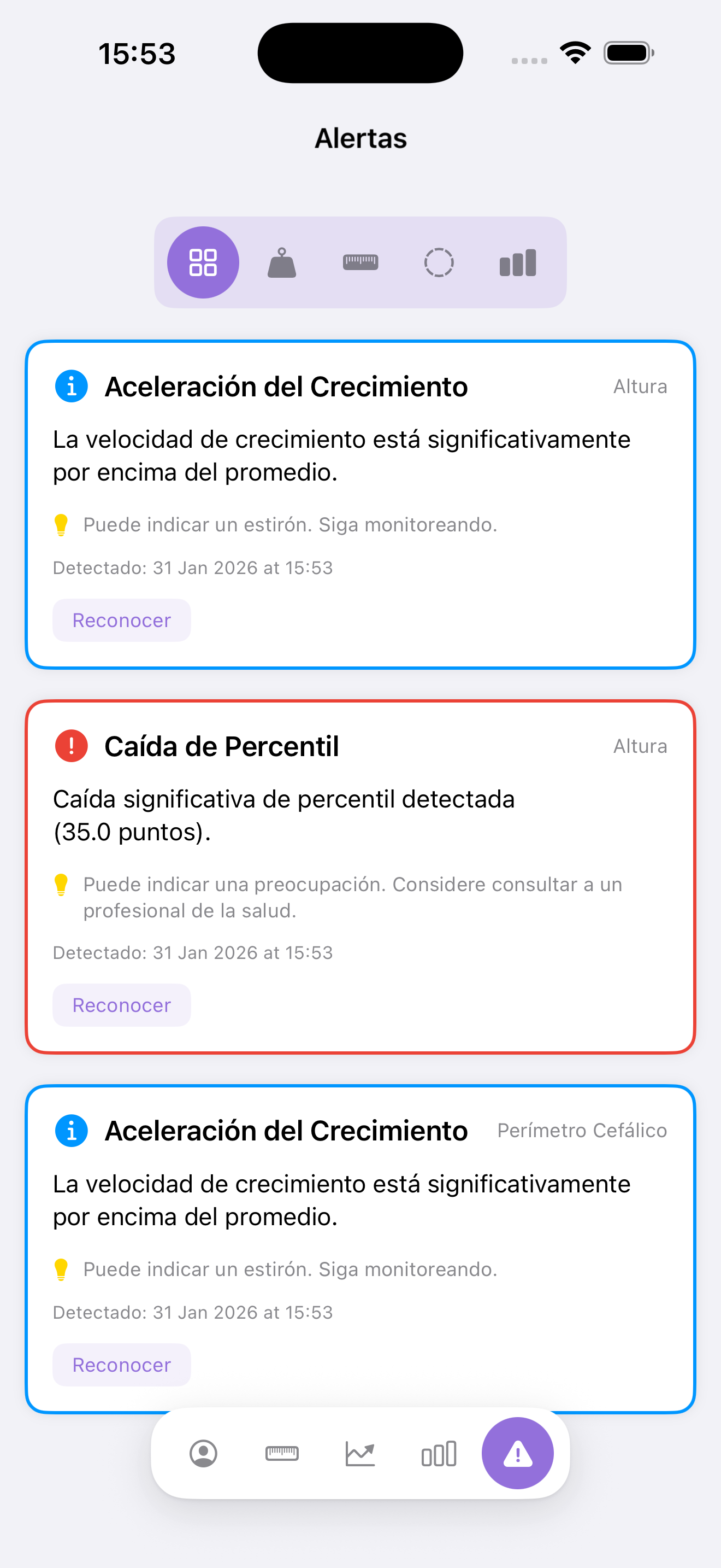 Alertas inteligentes