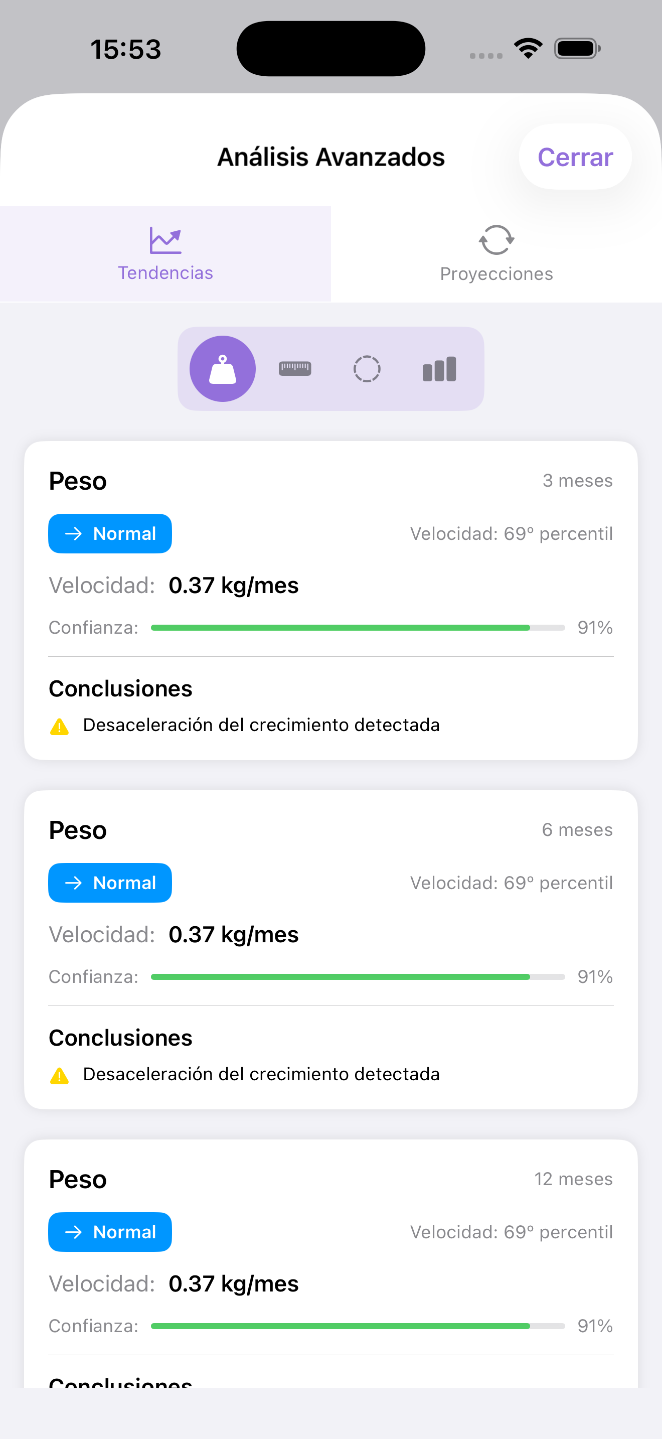 Análisis avanzado – tendencias