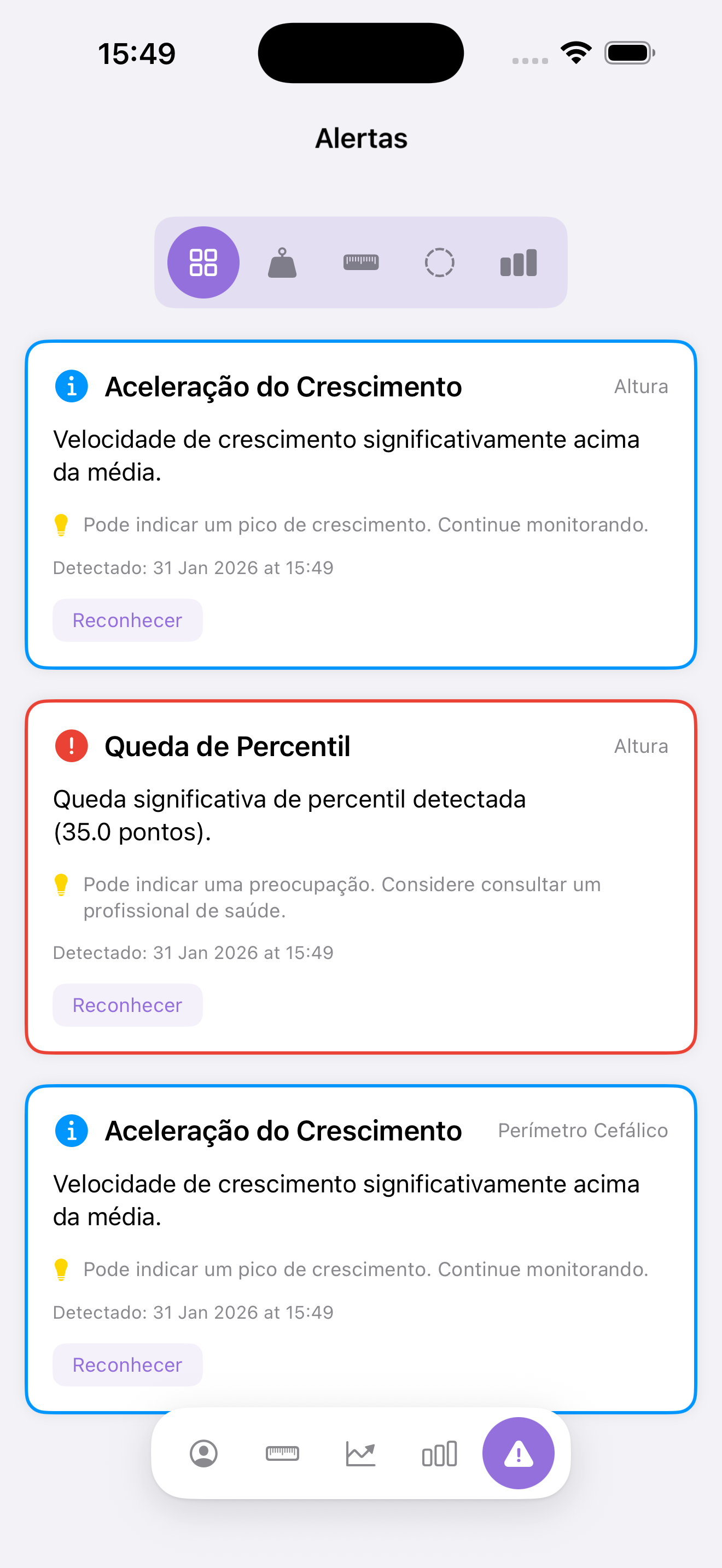 Alertas inteligentes