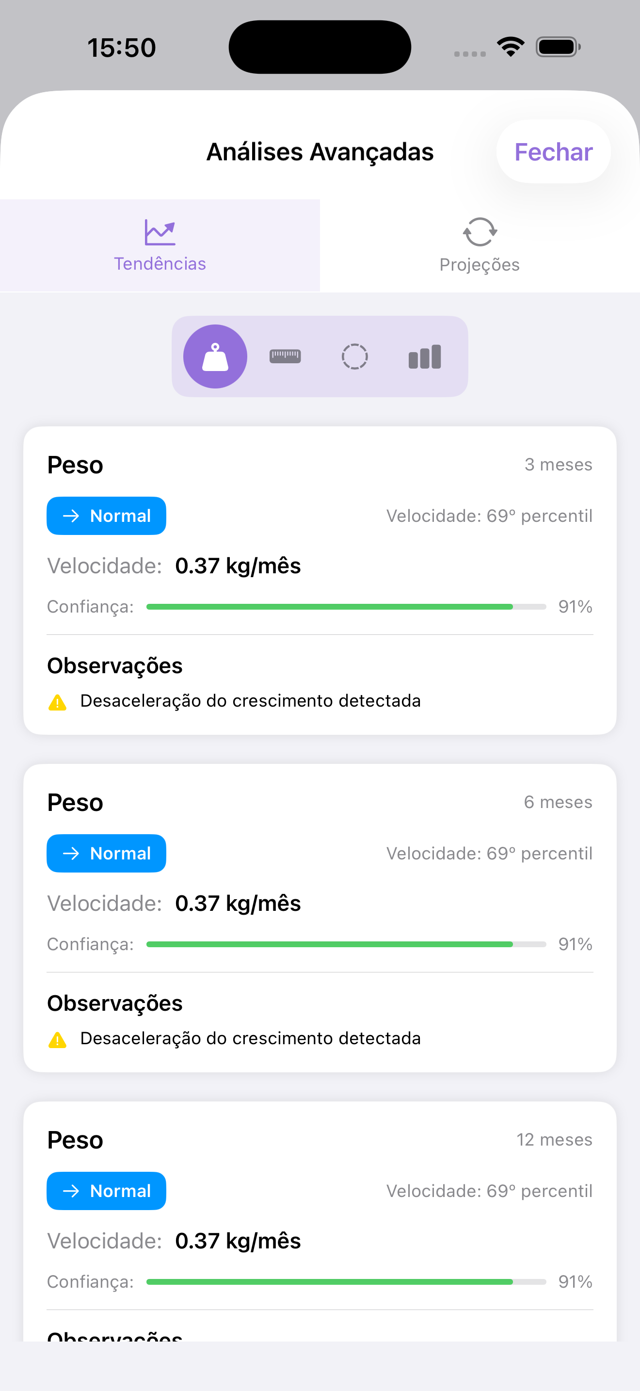 Análises avançadas – tendências