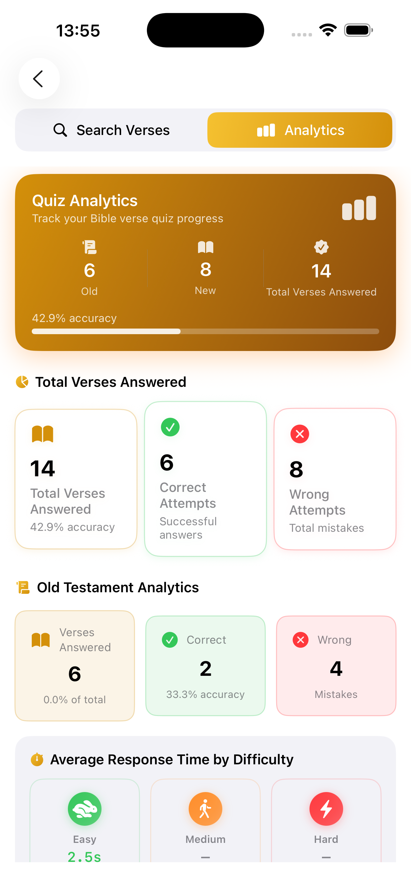 iBibleVerse Reminders