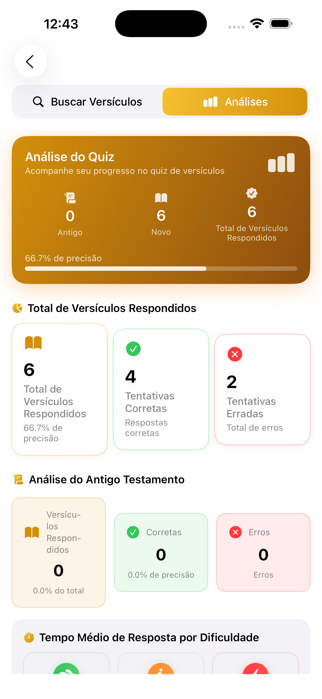 Lembretes do iBibleVerse