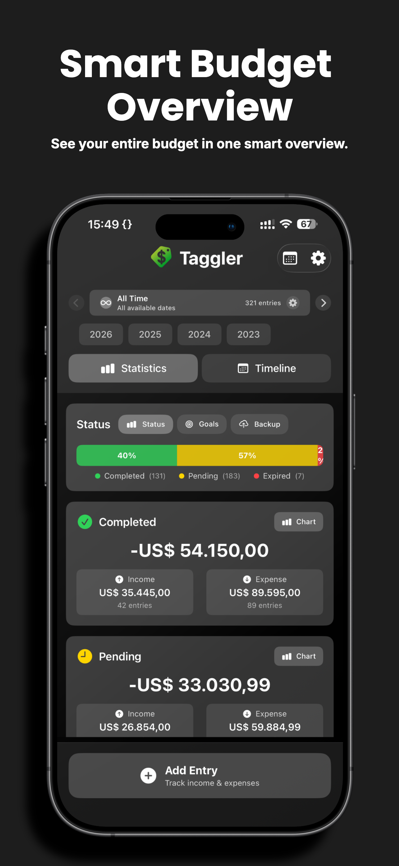 Smart Budget Overview - See your entire budget in one clean and powerful dashboard