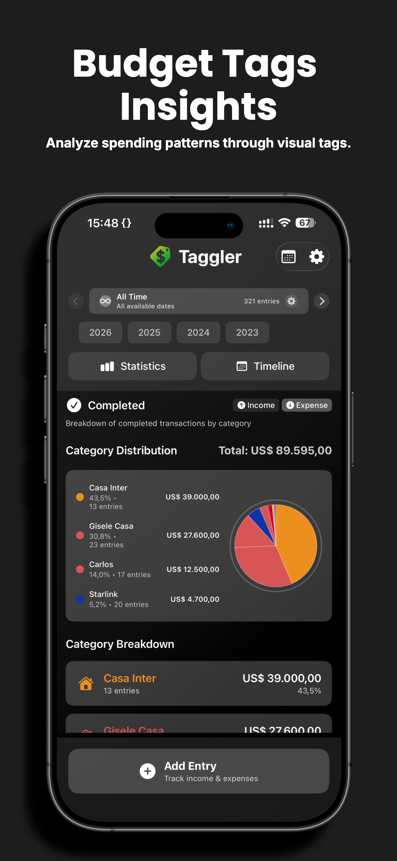 Budget Tags Insights - Analyze your spending patterns with intuitive visual tags