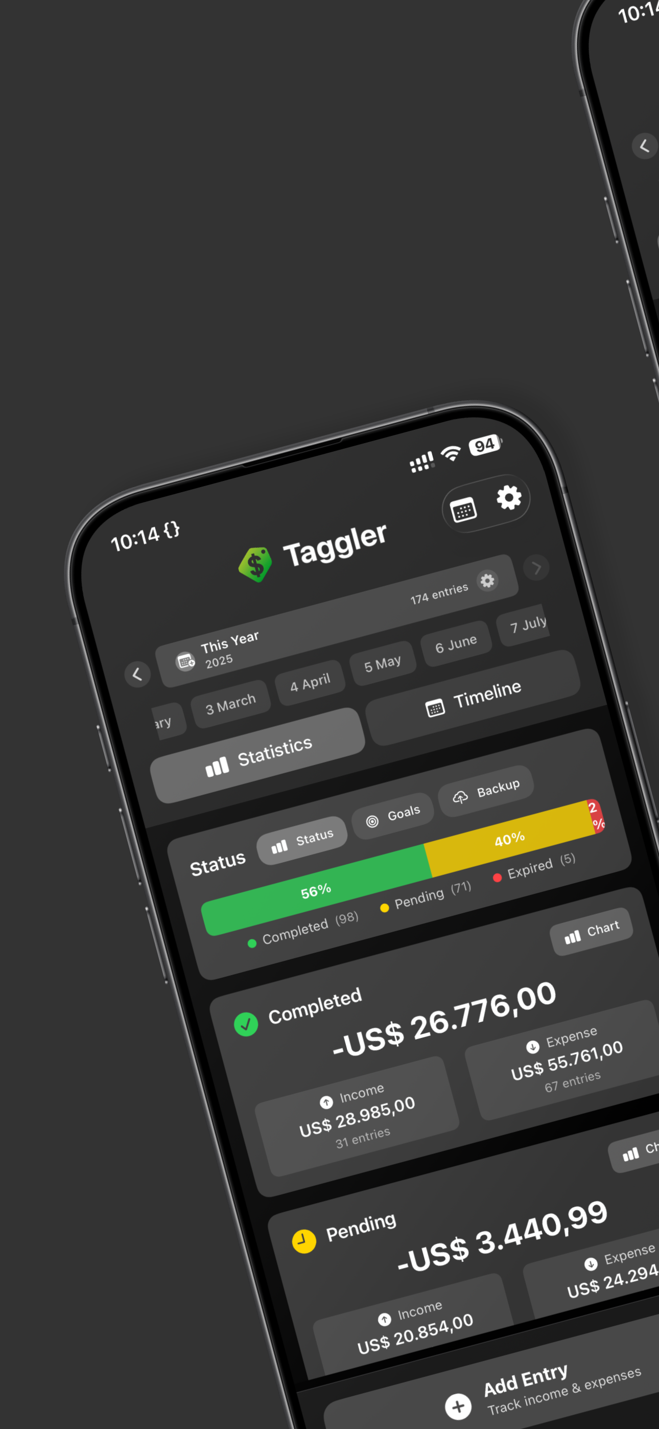 Smart Budget Overview - Dashboard