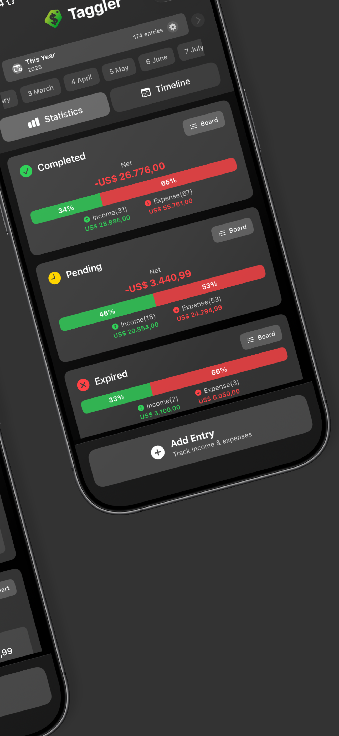 Smart Budget Overview - Tags